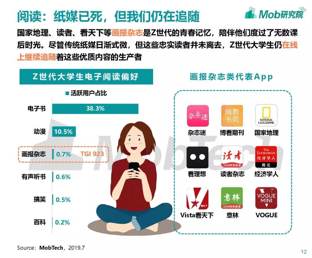 mob研究院z世代大学生图鉴